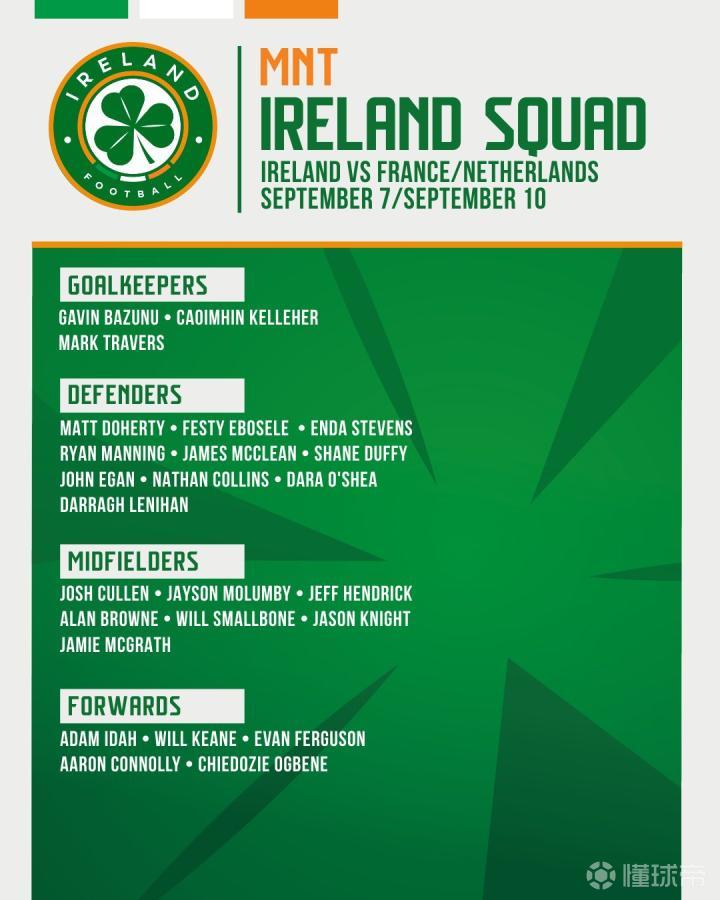 皇马官方确认米利唐左腿股二头肌撕裂将缺阵4个月