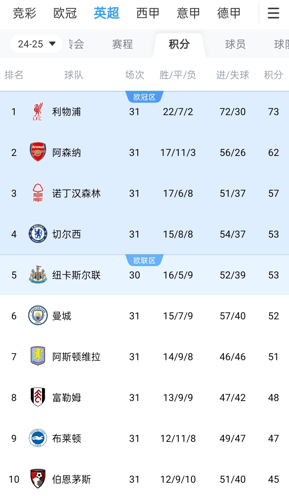 博彩设备订阅模式兴起