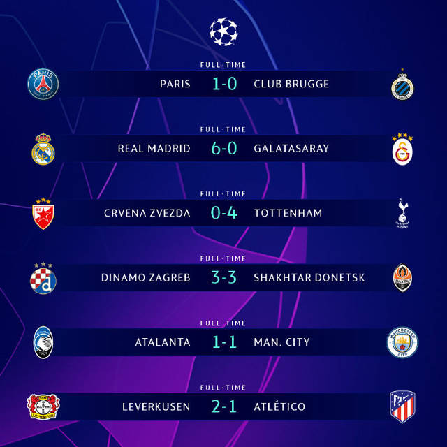 鲁本-内维斯：我们的表现非常糟糕，但这不会影响我们的信心