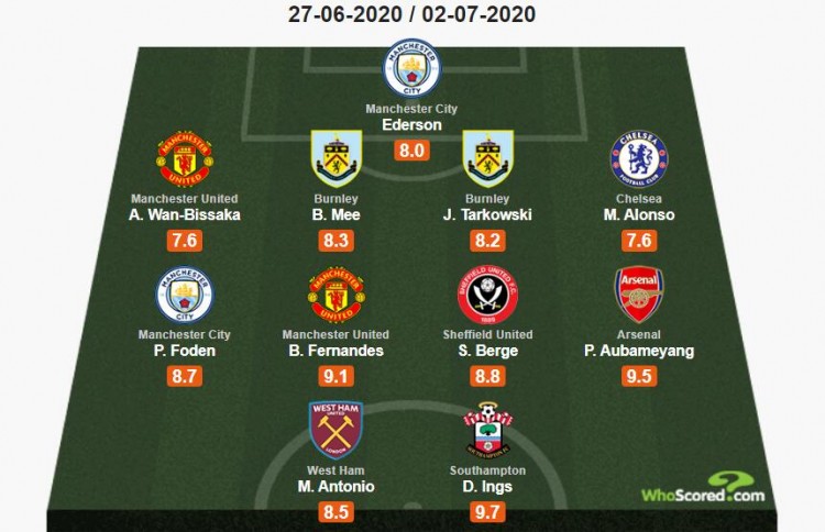 意外！申花下赛季外援将大换血，斯卢茨基四嫡系都被放到离队名单